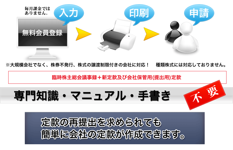 定款再作成｜会社設立ひとりでできるもん